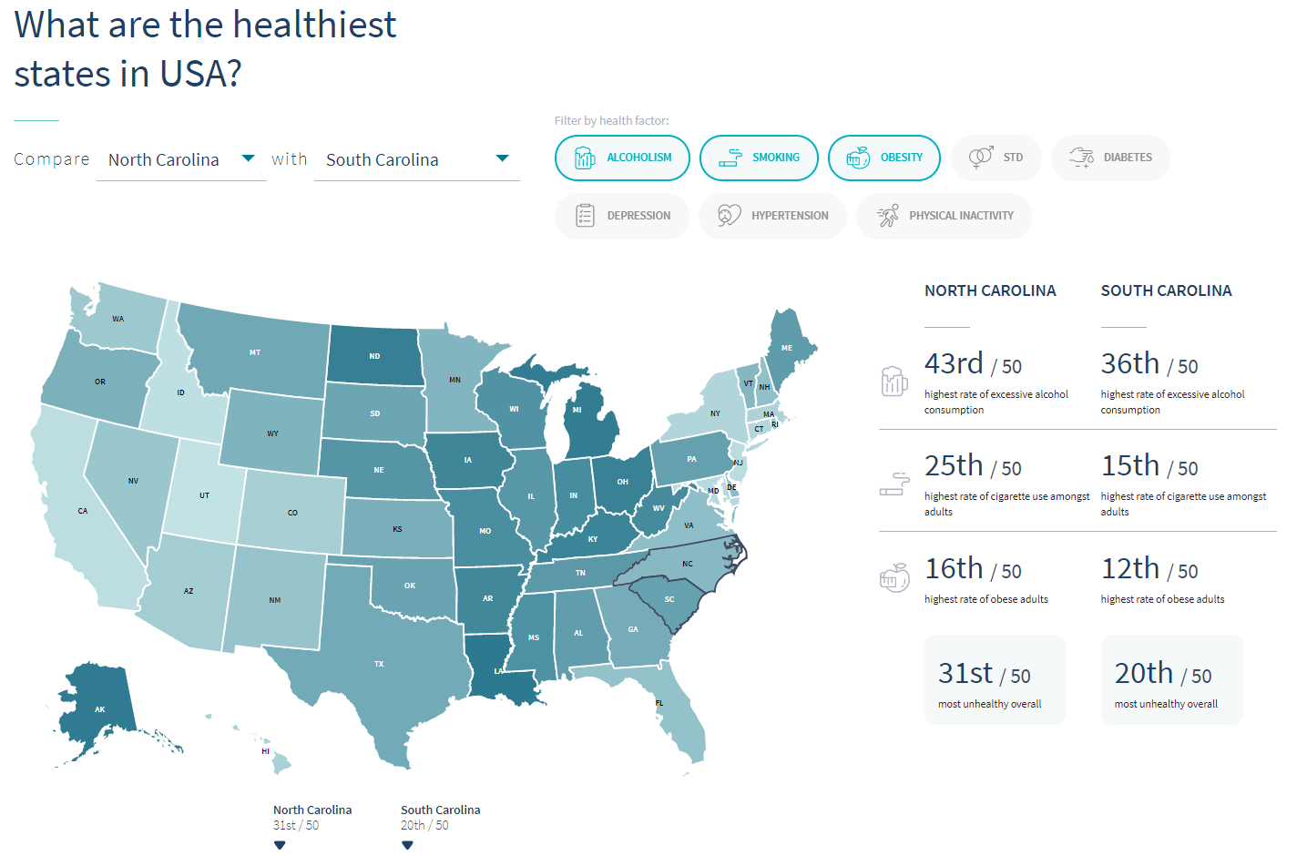 USA Health Map